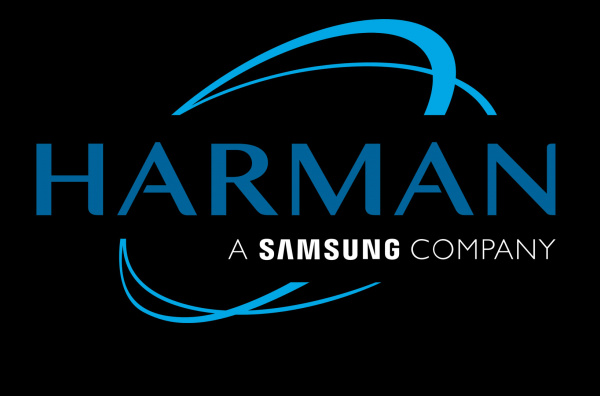 Harman International Industries Incorporated VS cybersquatter